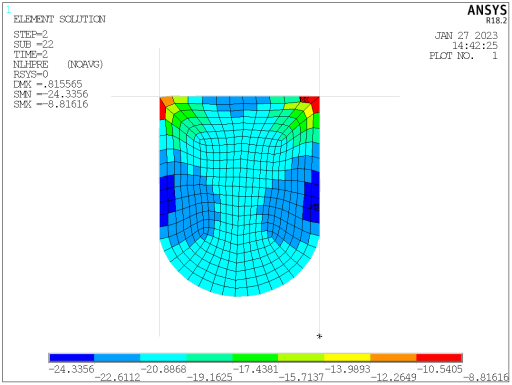 O Rings Deform The stress and deformation analysis of a rubber O ring | Xutao Sun