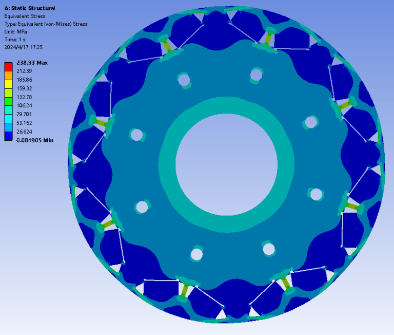 Analysis of the strength of rotor punching under centrifugal force ...