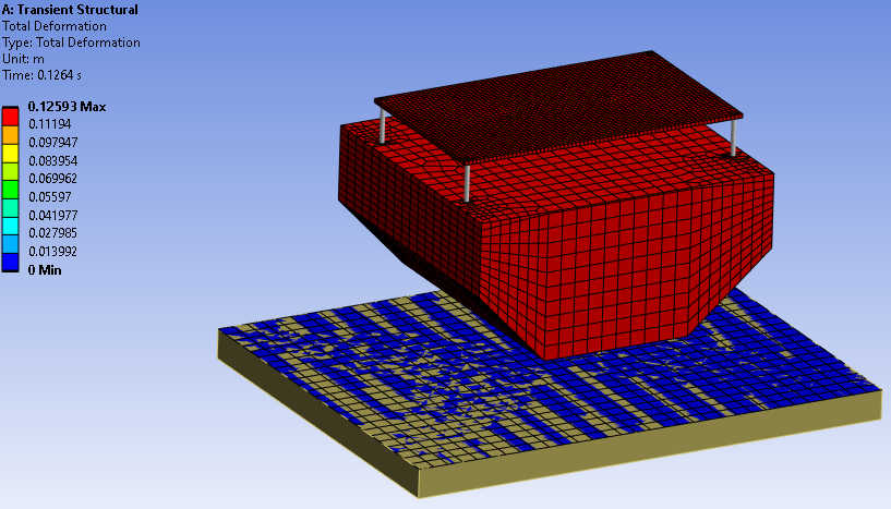 Drop Test Simulation using Transient Structural Analysis in ANSYS ...