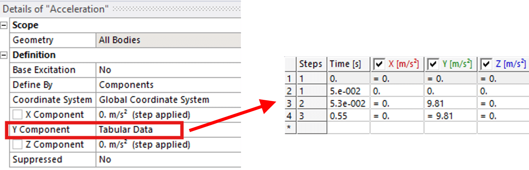 Drop Test Simulation using Transient Structural Analysis in ANSYS ...