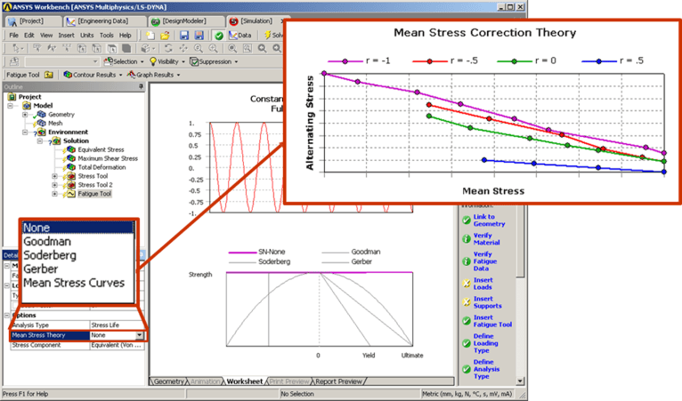 Introduction to Fatigue Analysis in Ansys Mechanical | Xutao Sun
